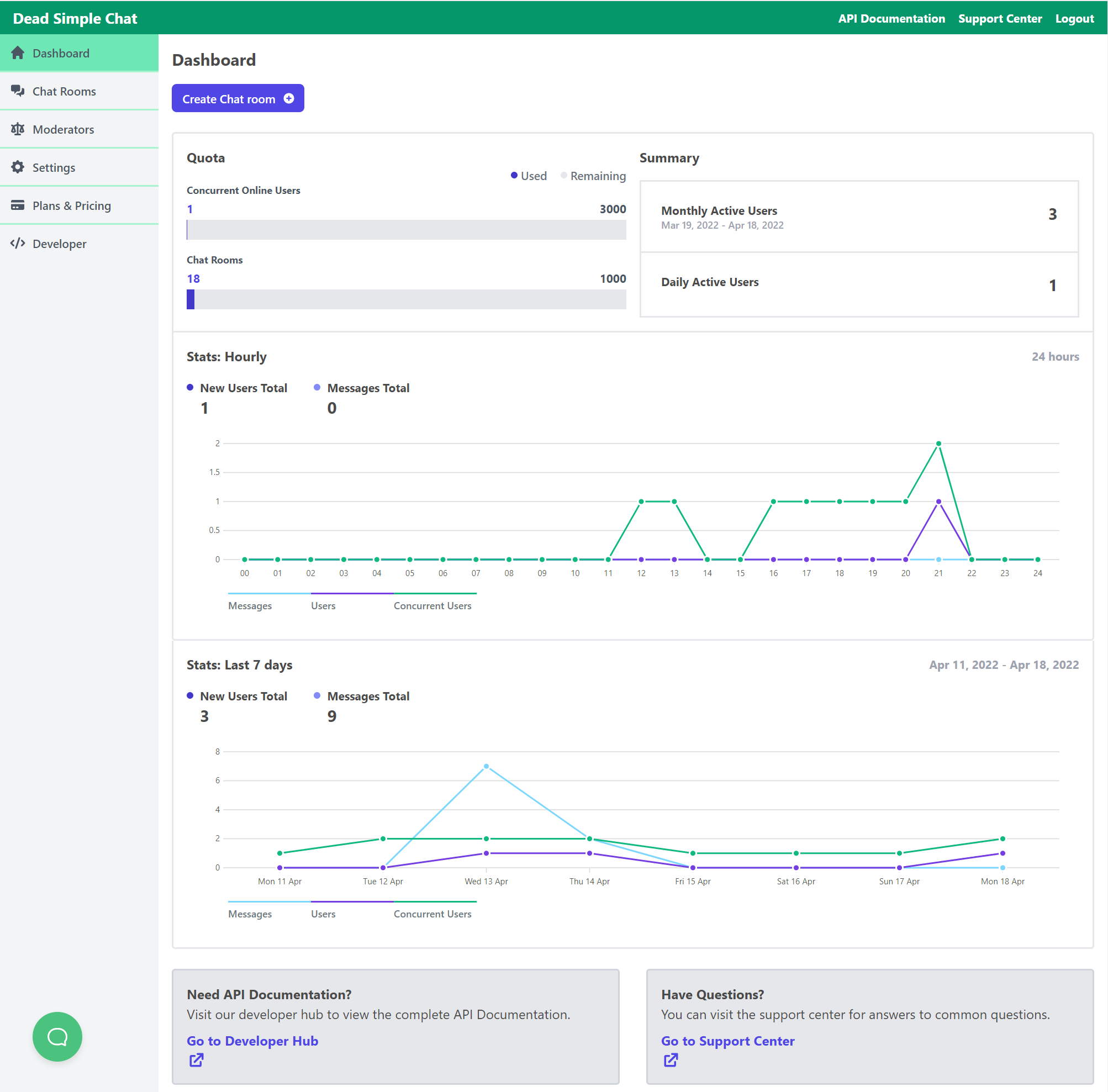 How to add Embedded chat box widget on your website